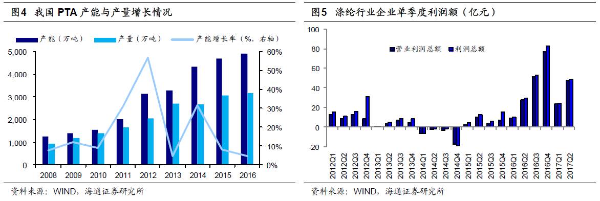 煤、鋼、有色，誰在竊喜，誰在憂慮？