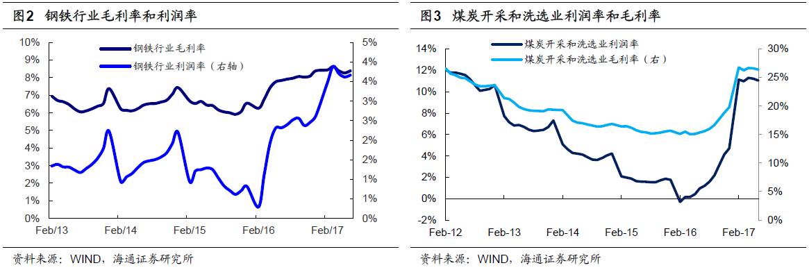 煤、鋼、有色，誰在竊喜，誰在憂慮？